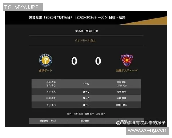 日本队明年三月将与苏格兰进行热身赛确认消息已基本敲定